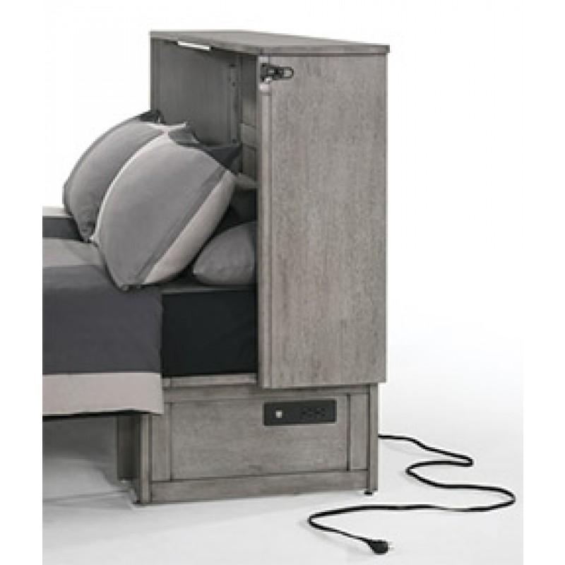 USB Port with Outlets